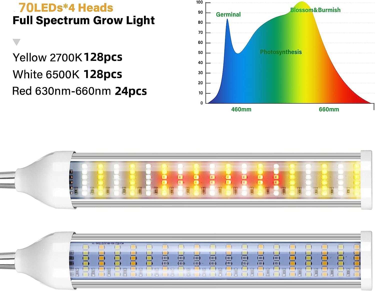 Lámpara LED Cultivo Espectro Completo