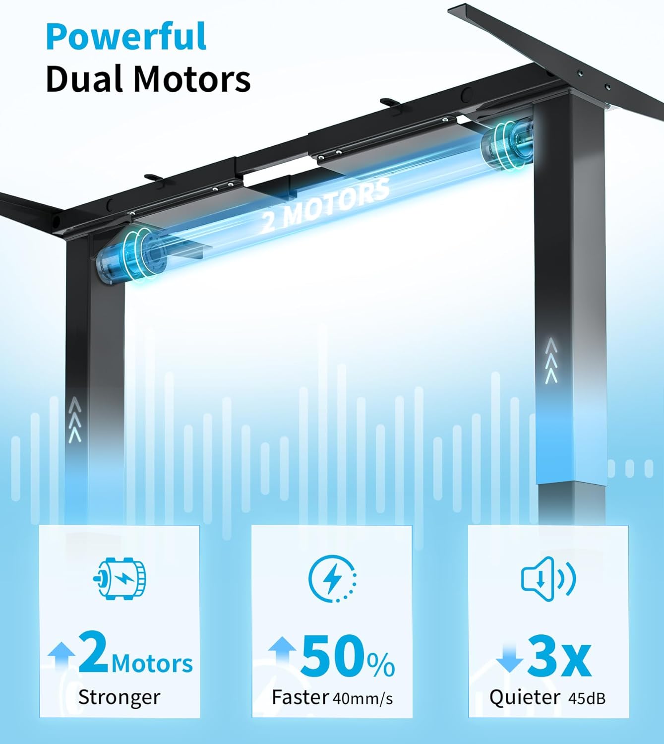 Marco Escritorio de altura Ajustable Doble Motor