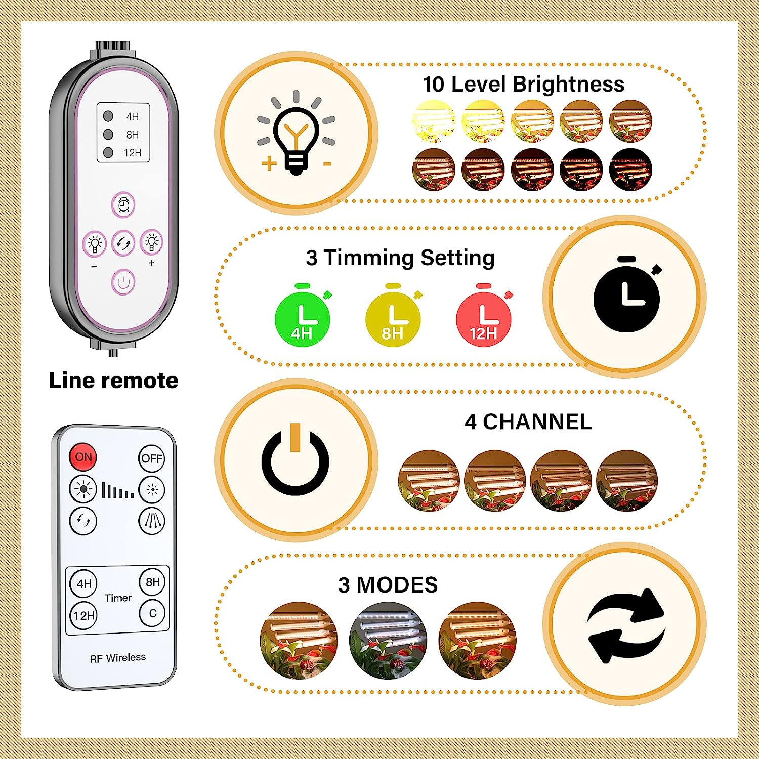 Lámpara LED Cultivo Espectro Completo