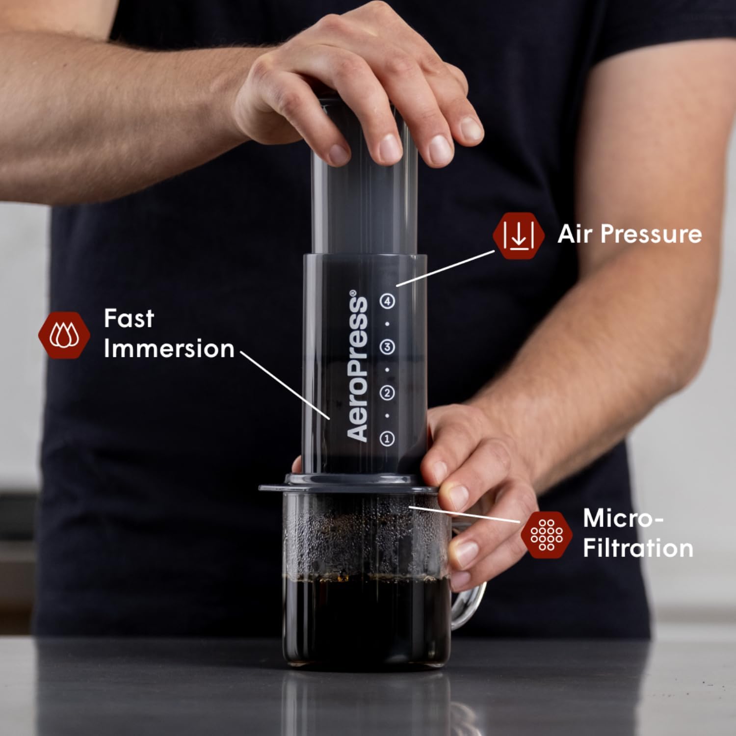 AeroPress Cafetera Portátil