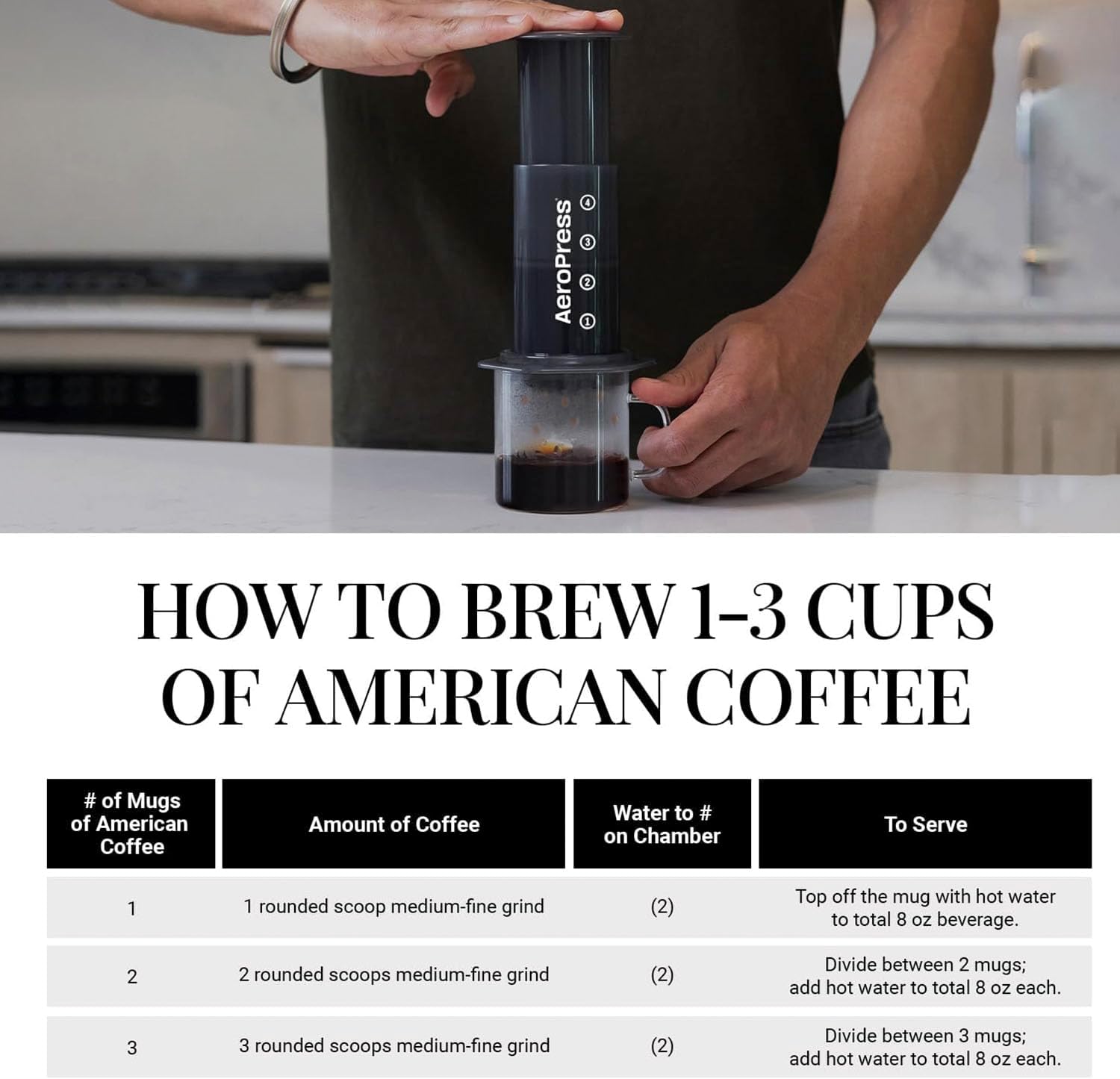 AeroPress Cafetera Portátil