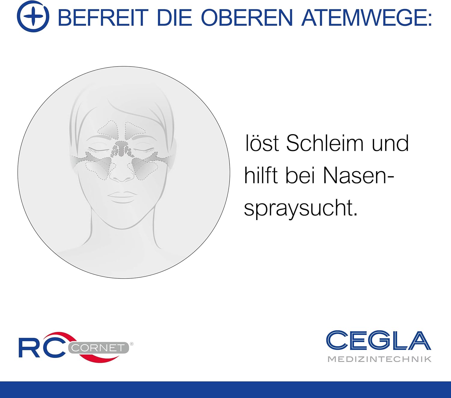 Tratamiento RC-Cornet Sinusitis