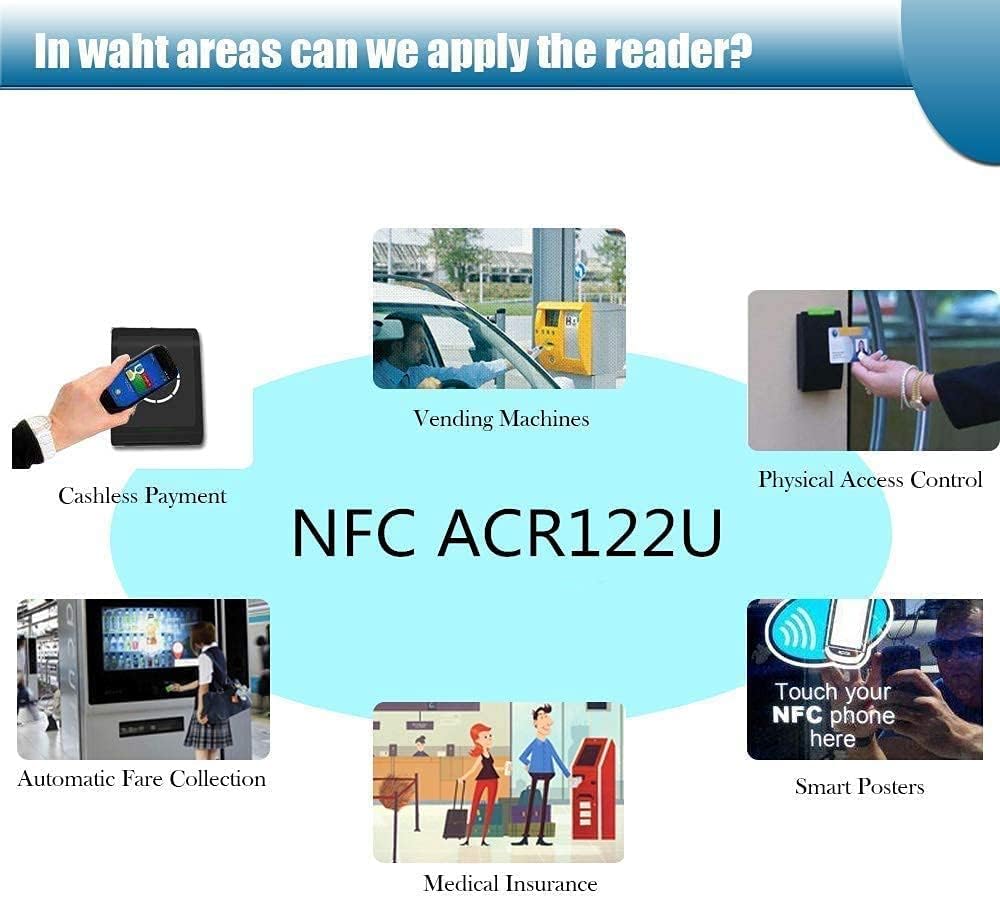 Lector NFC ACR122U USB 2.0