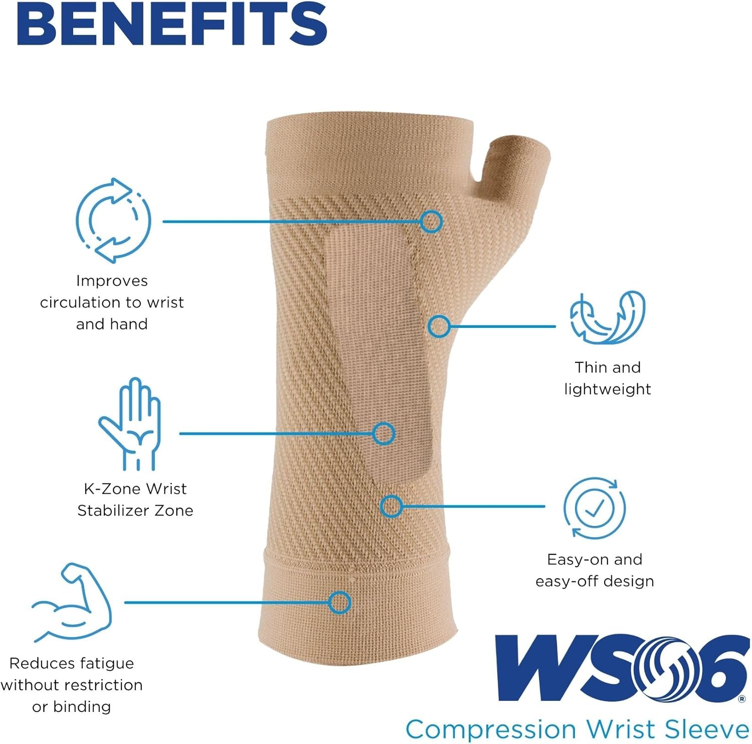 Muñequera Orthosleeve WS6