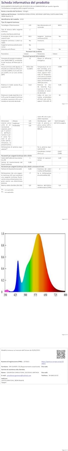 Aplique Exterior K-Bright 12W
