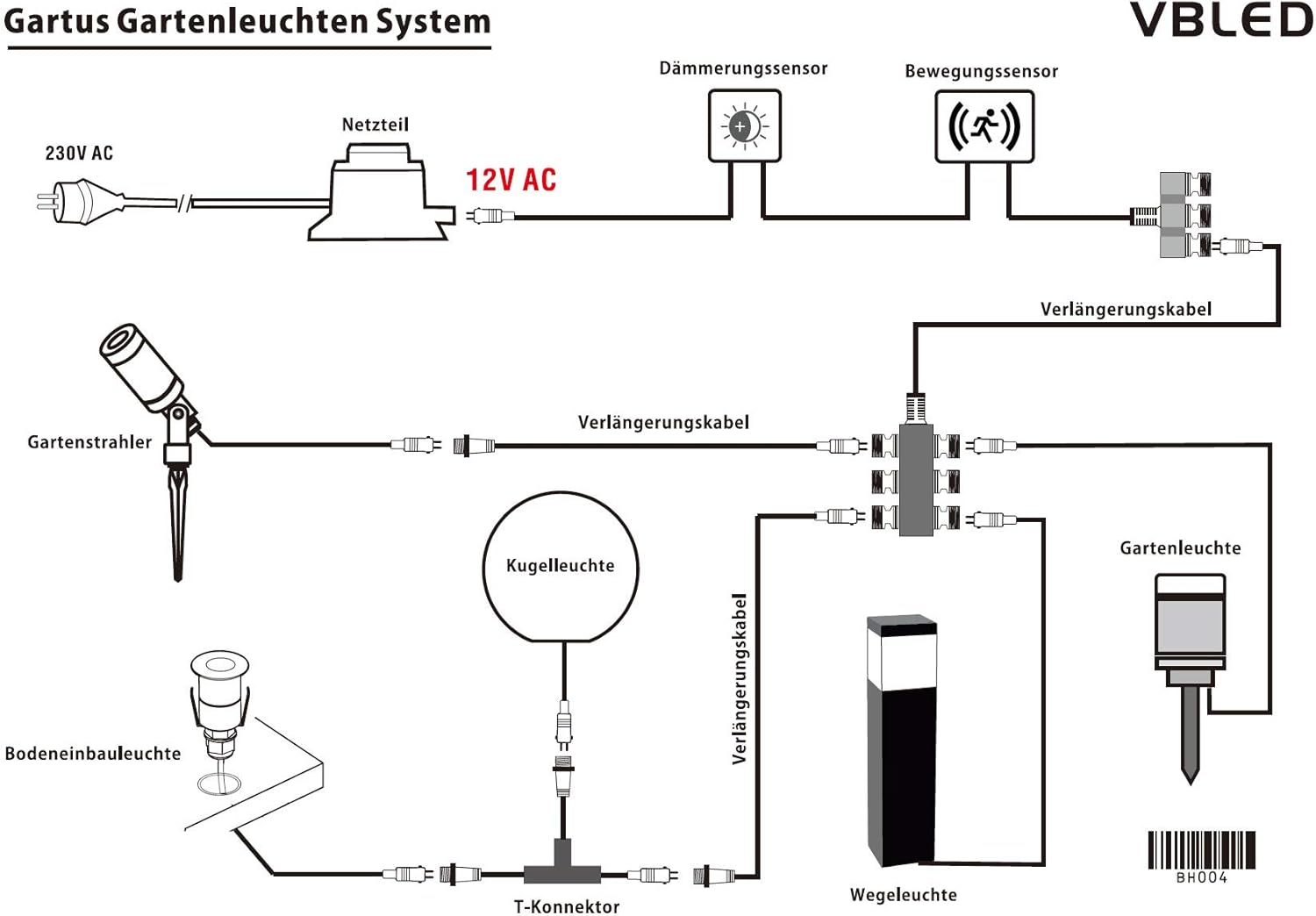 Sensor crepuscular IP65 12V