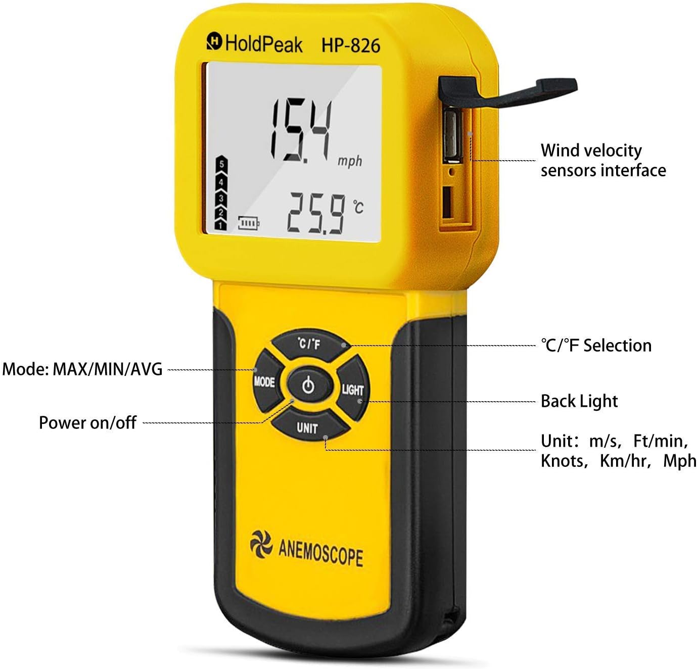 Medidor de Velocidad del viento y Temp.