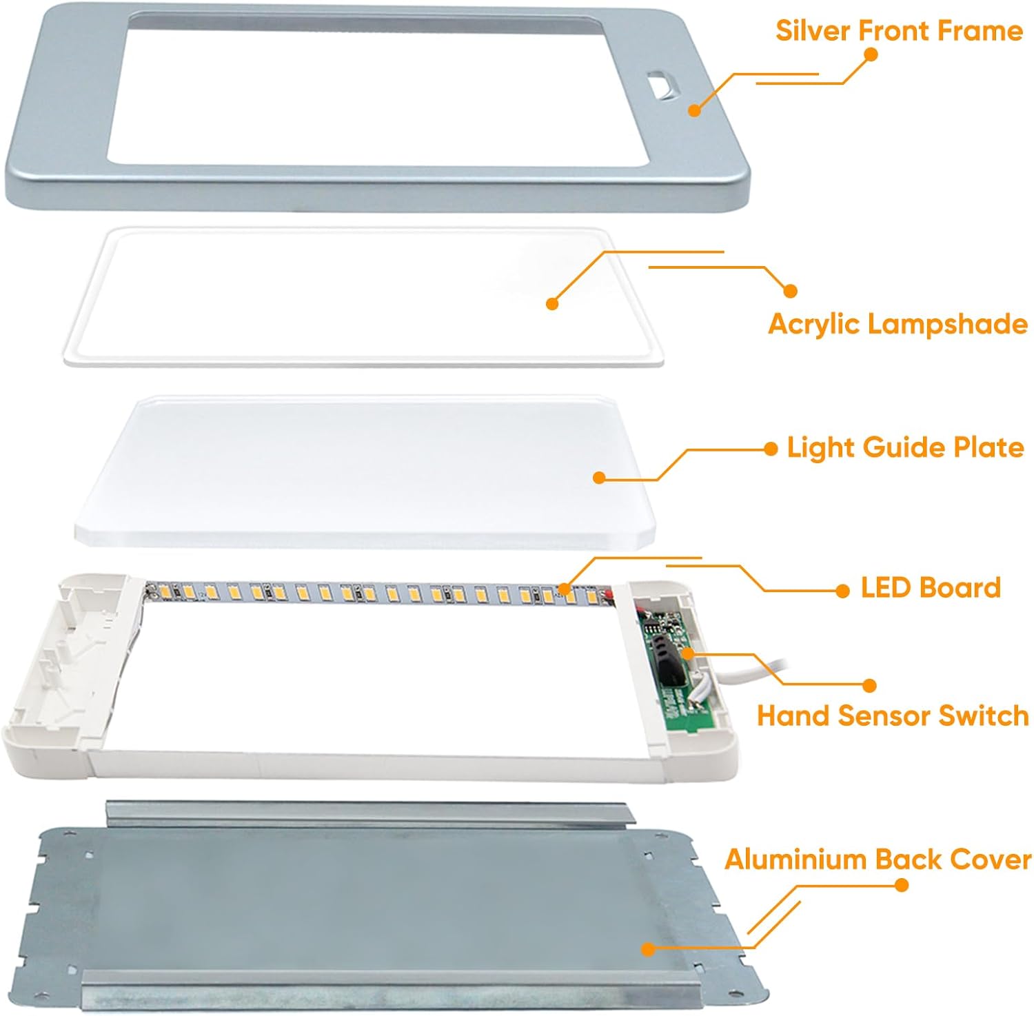 Lámparas LED Bajo Muebles 5W