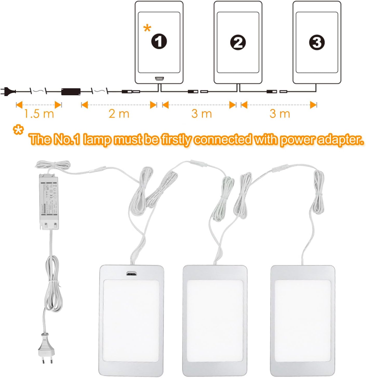 Lámparas LED Bajo Muebles 5W