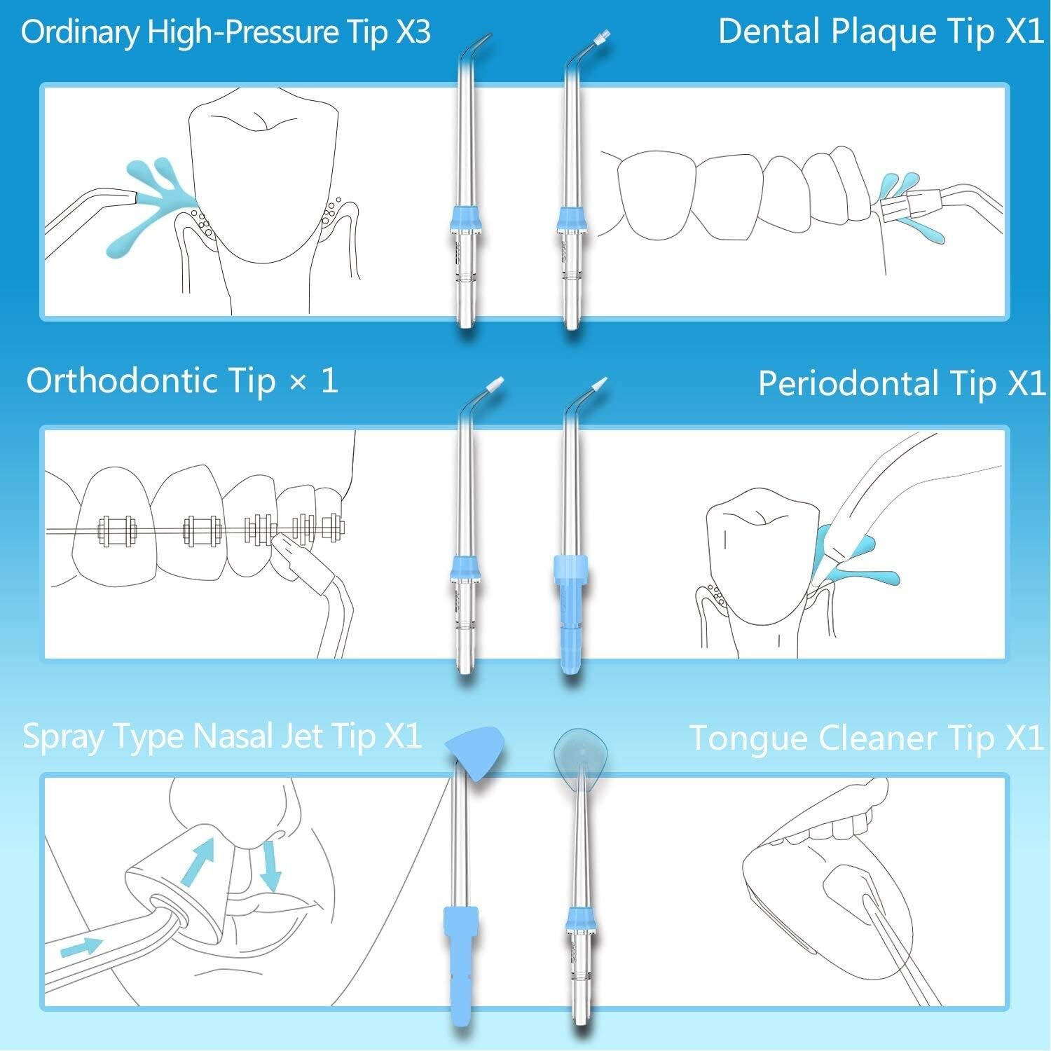 Irrigador Dental Profesional 8 Boquillas