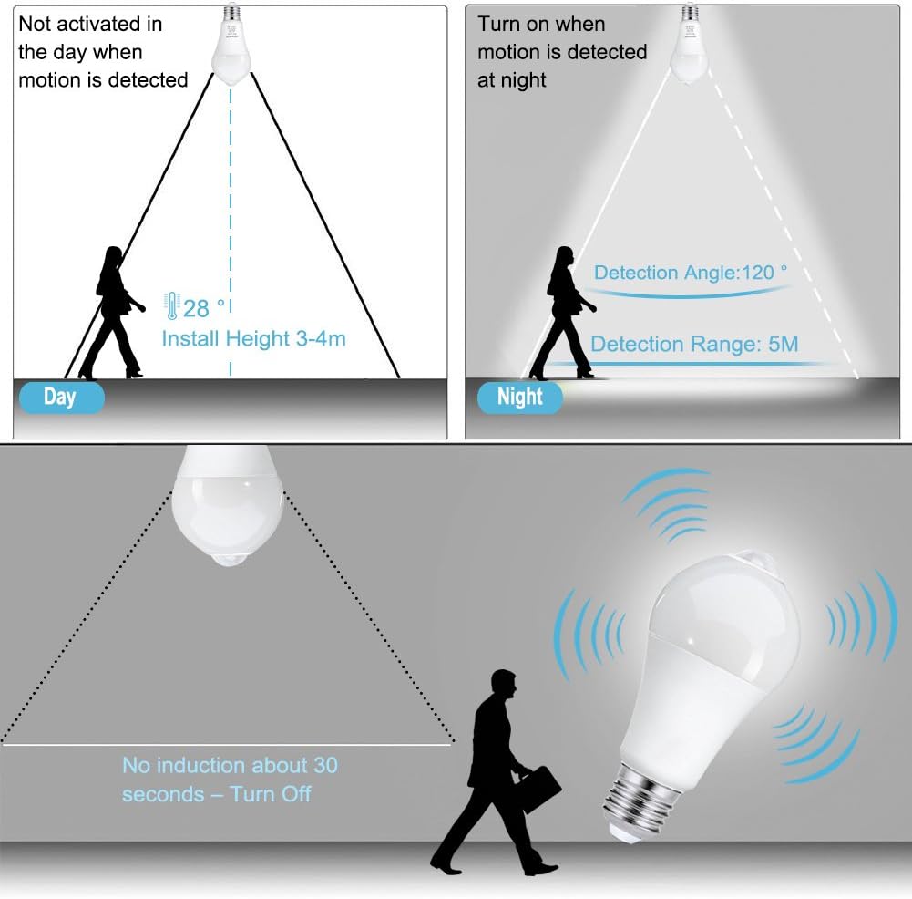 Bombillas LED E27 13W Con Sensor
