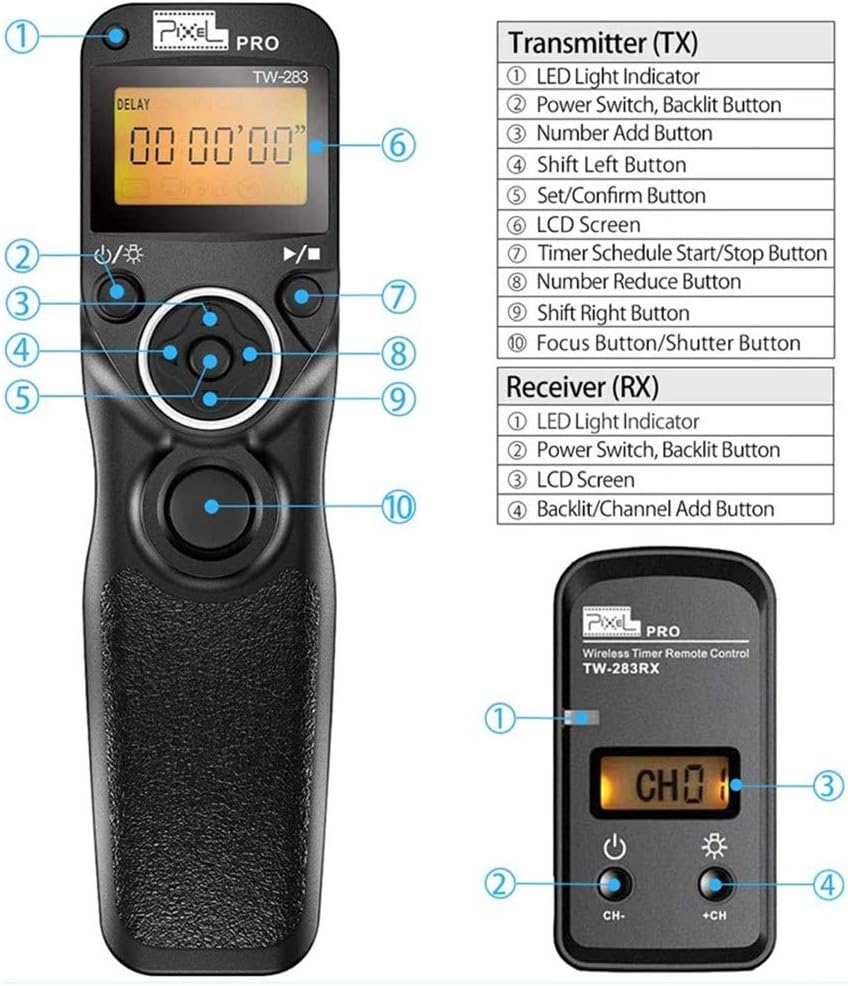 Disparador LCD TW283-S2 para Sony