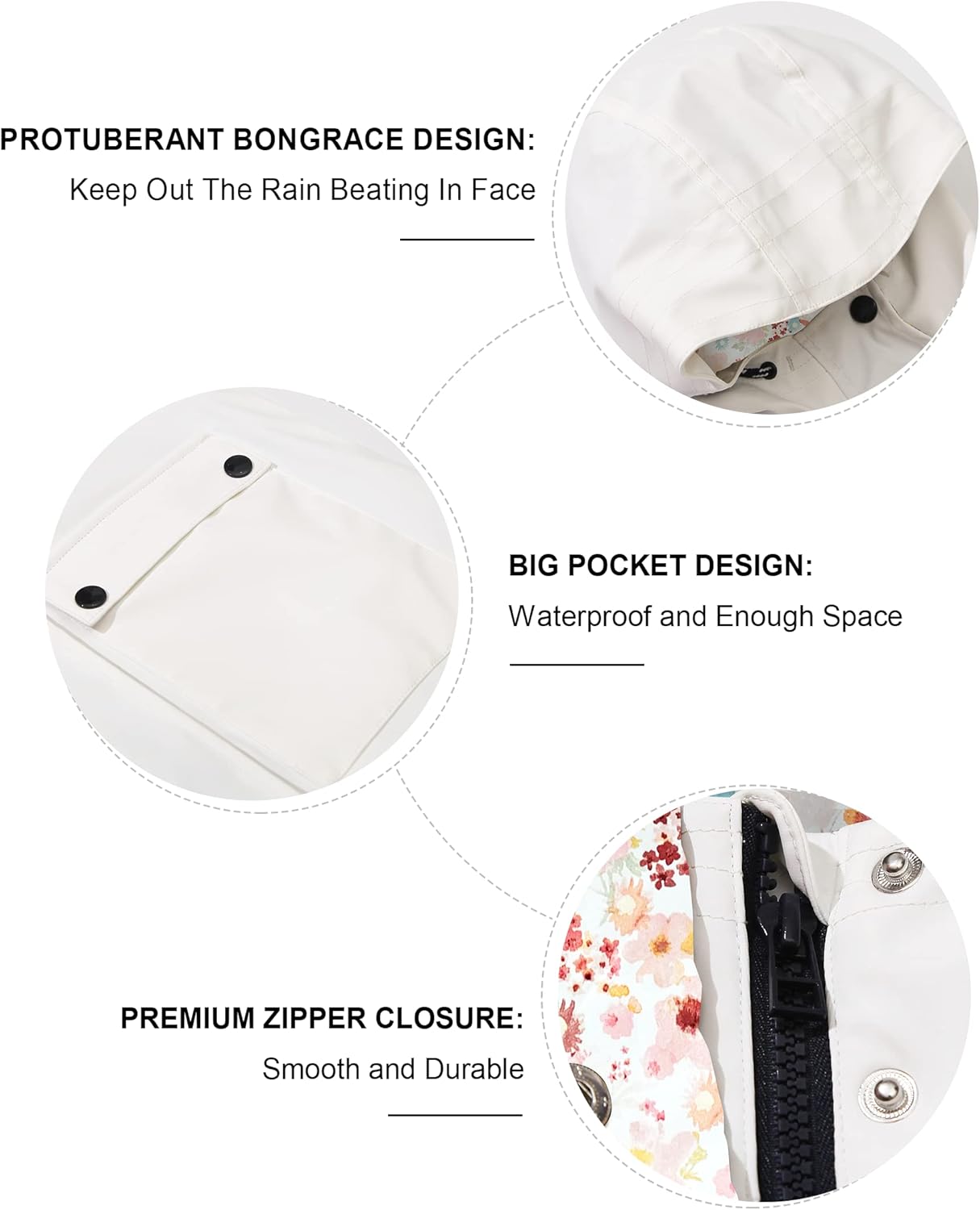 Chubasquero Impermeable Kids