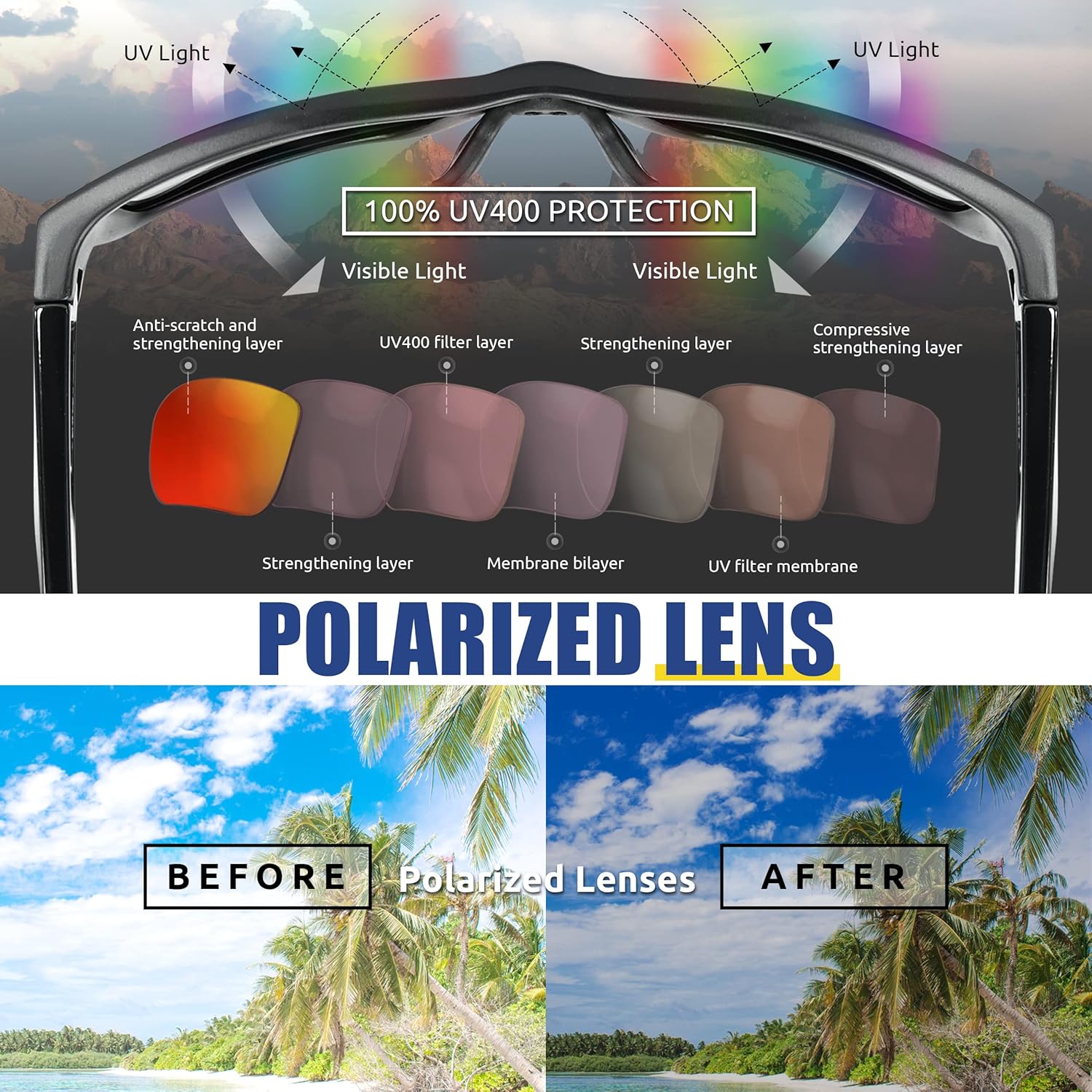 Gafas de sol deportivas UV400
