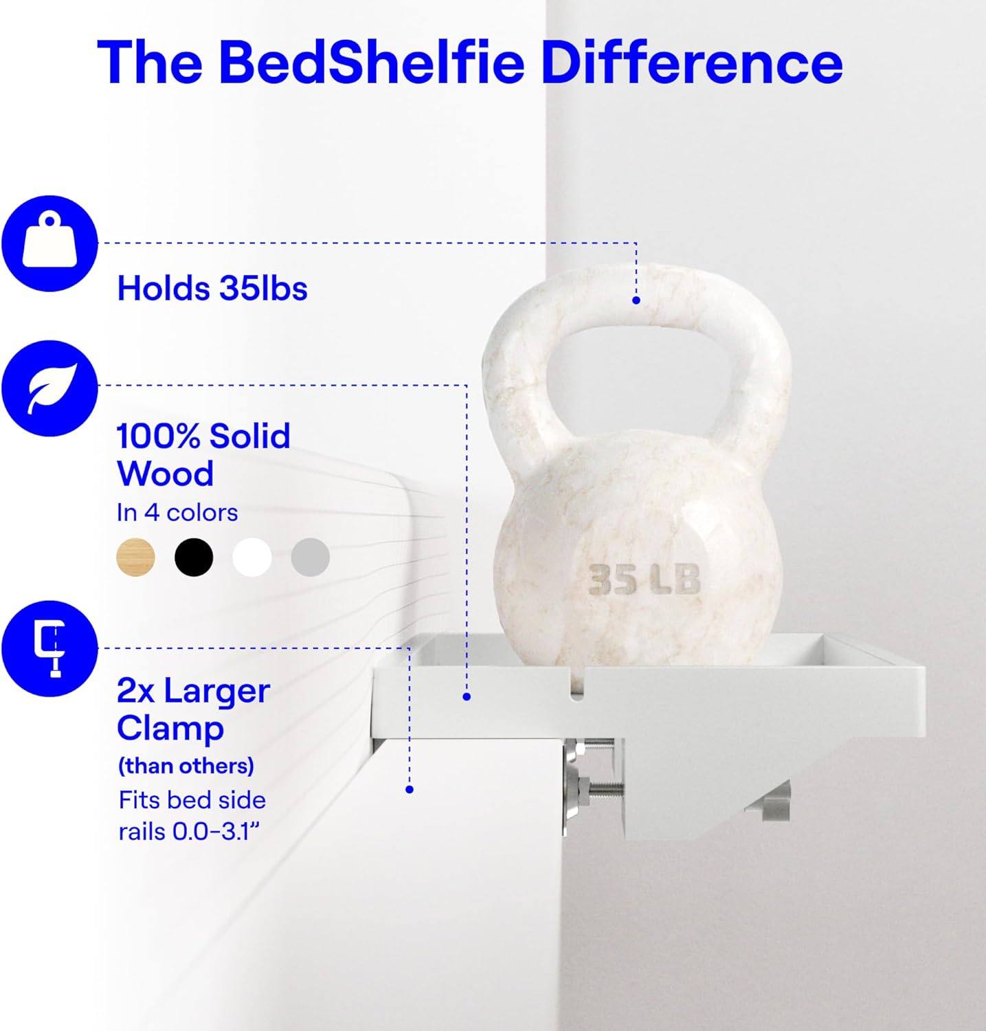 BedShelfie: Estante de Cama