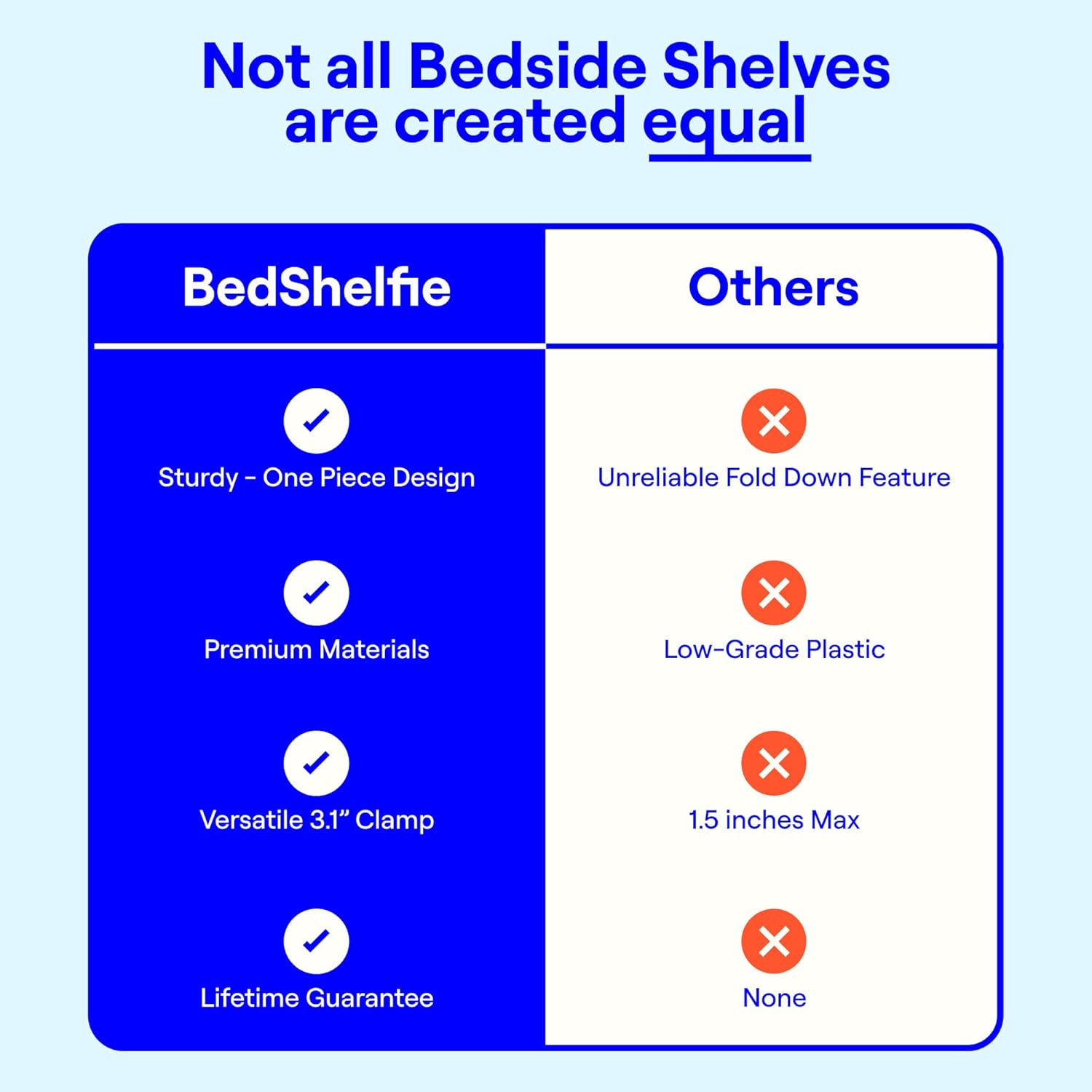 BedShelfie: Estante de Cama