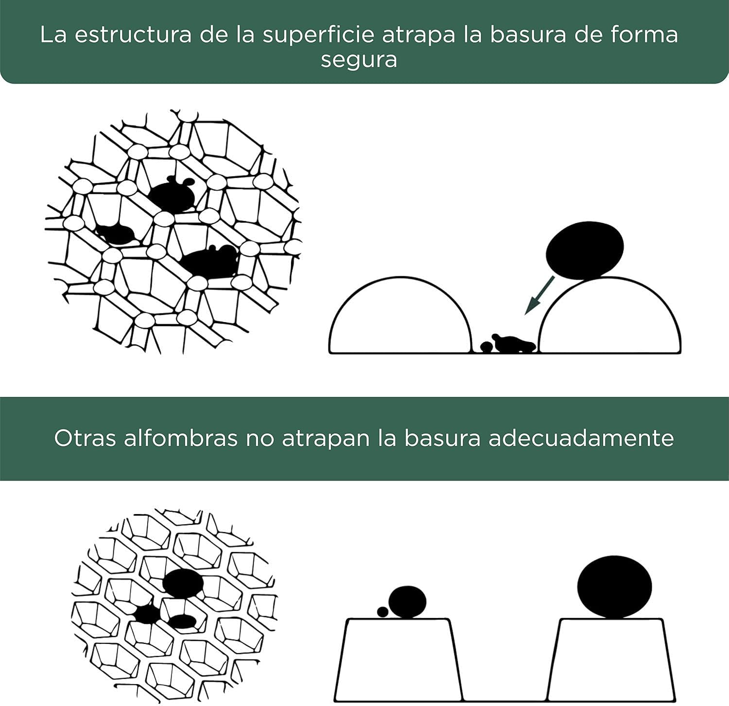 Alfombra Premium para Gatos