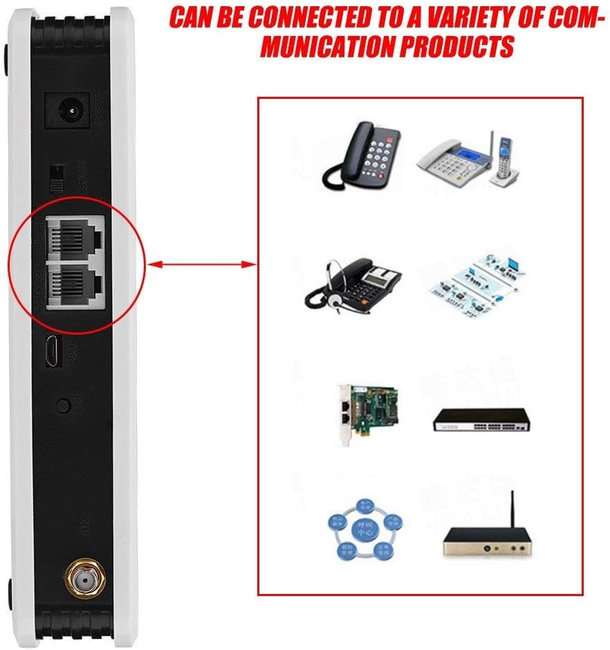 Fosa GSM Gateway Inalámbrico