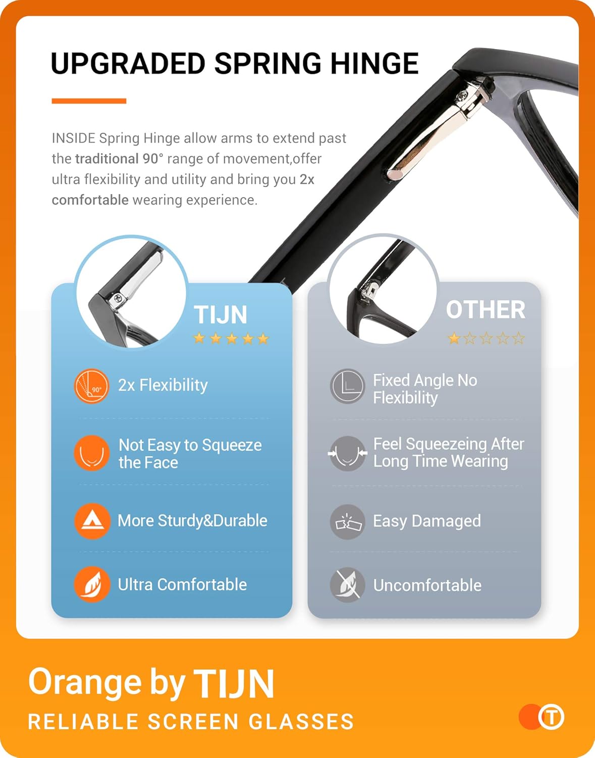 Gafas TIJN: Anti-luz azul cuadradas