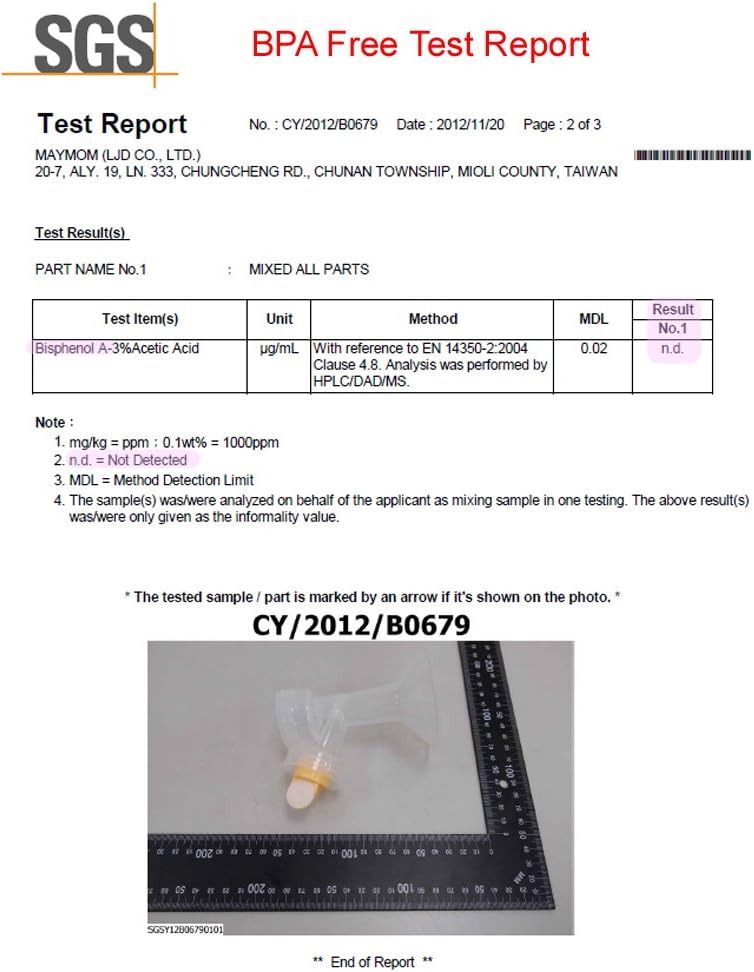 Extractor Medela Maymom 19mm