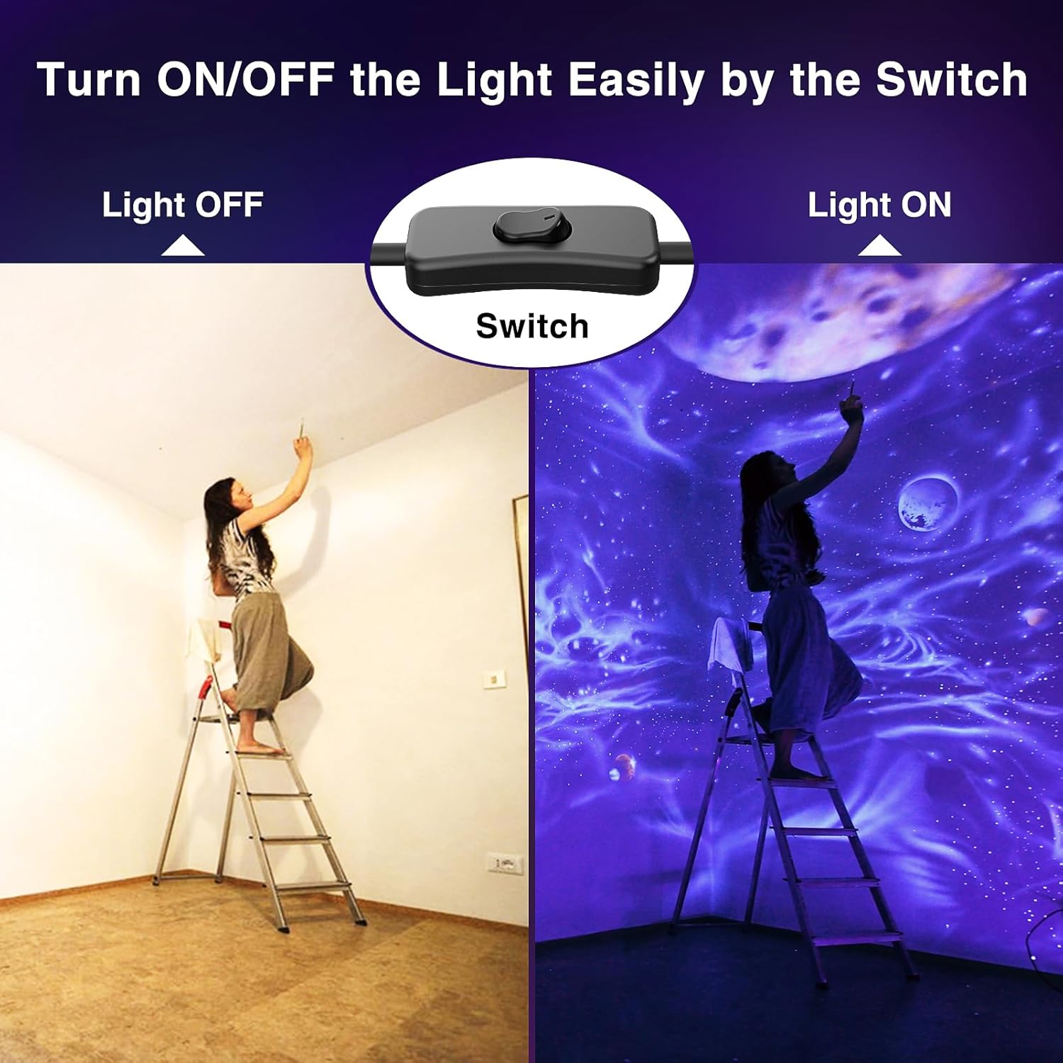 Luz UV 50W, Foco Negro IP66
