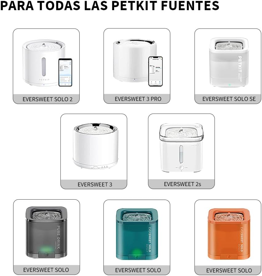 Filtro PETKIT 3.0 - 5 Piezas