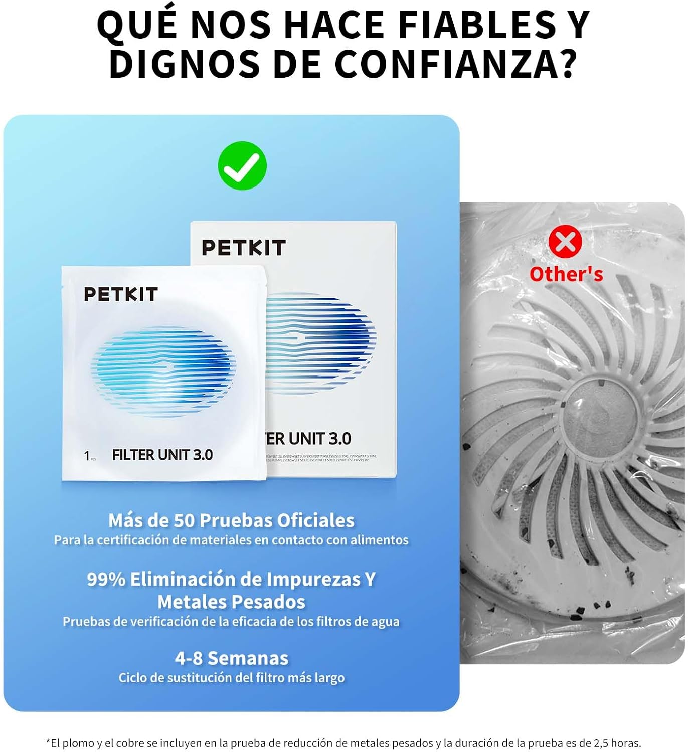 Filtro PETKIT 3.0 - 5 Piezas