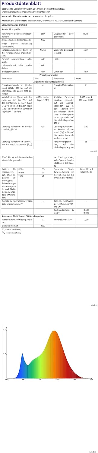 Lámpara LED 3W GU4 3000K 12u