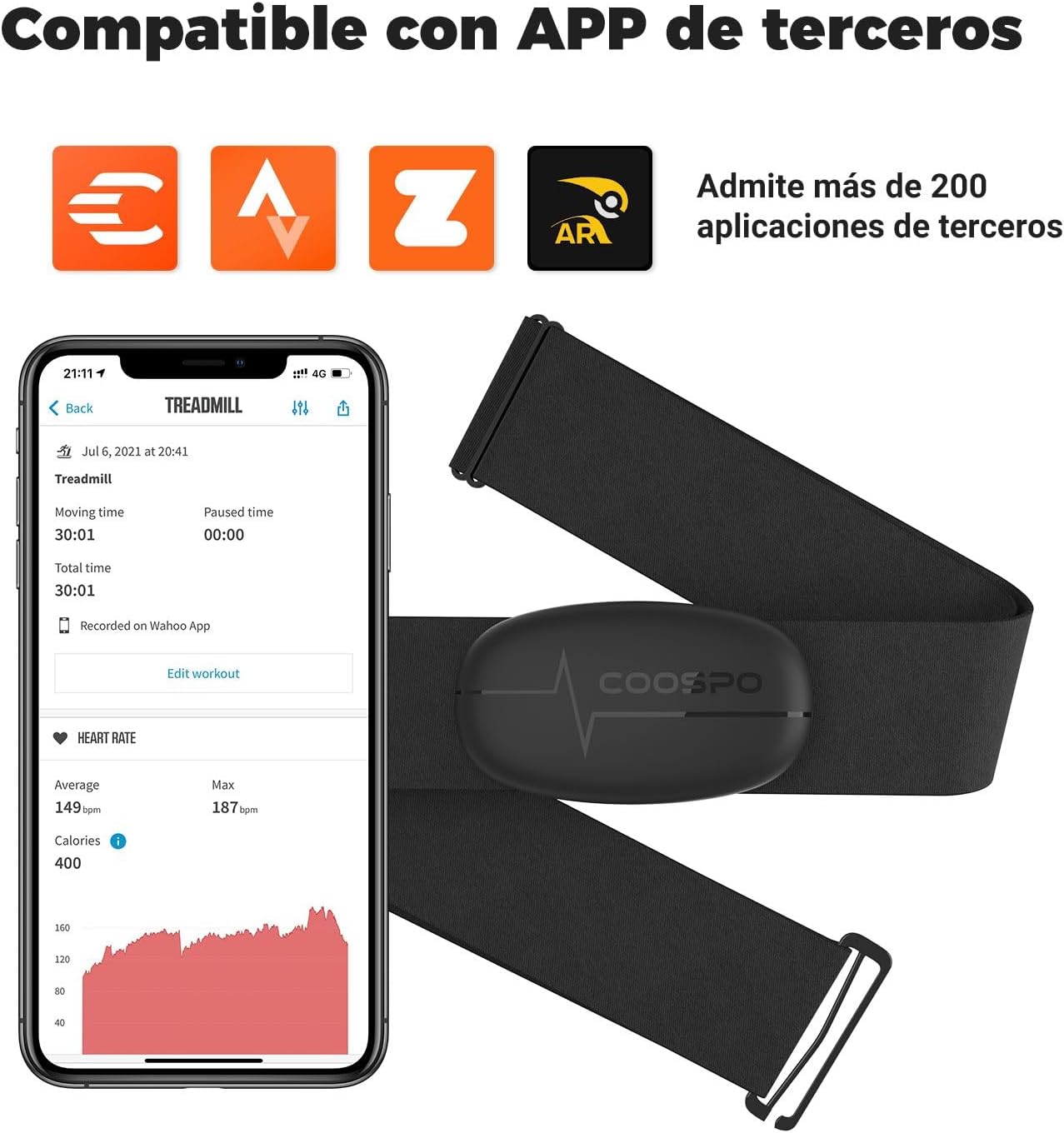 Monitor de Frecuencia Cardíaca COOSPO