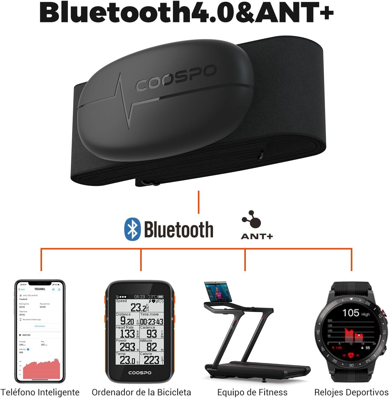Monitor de Frecuencia Cardíaca COOSPO
