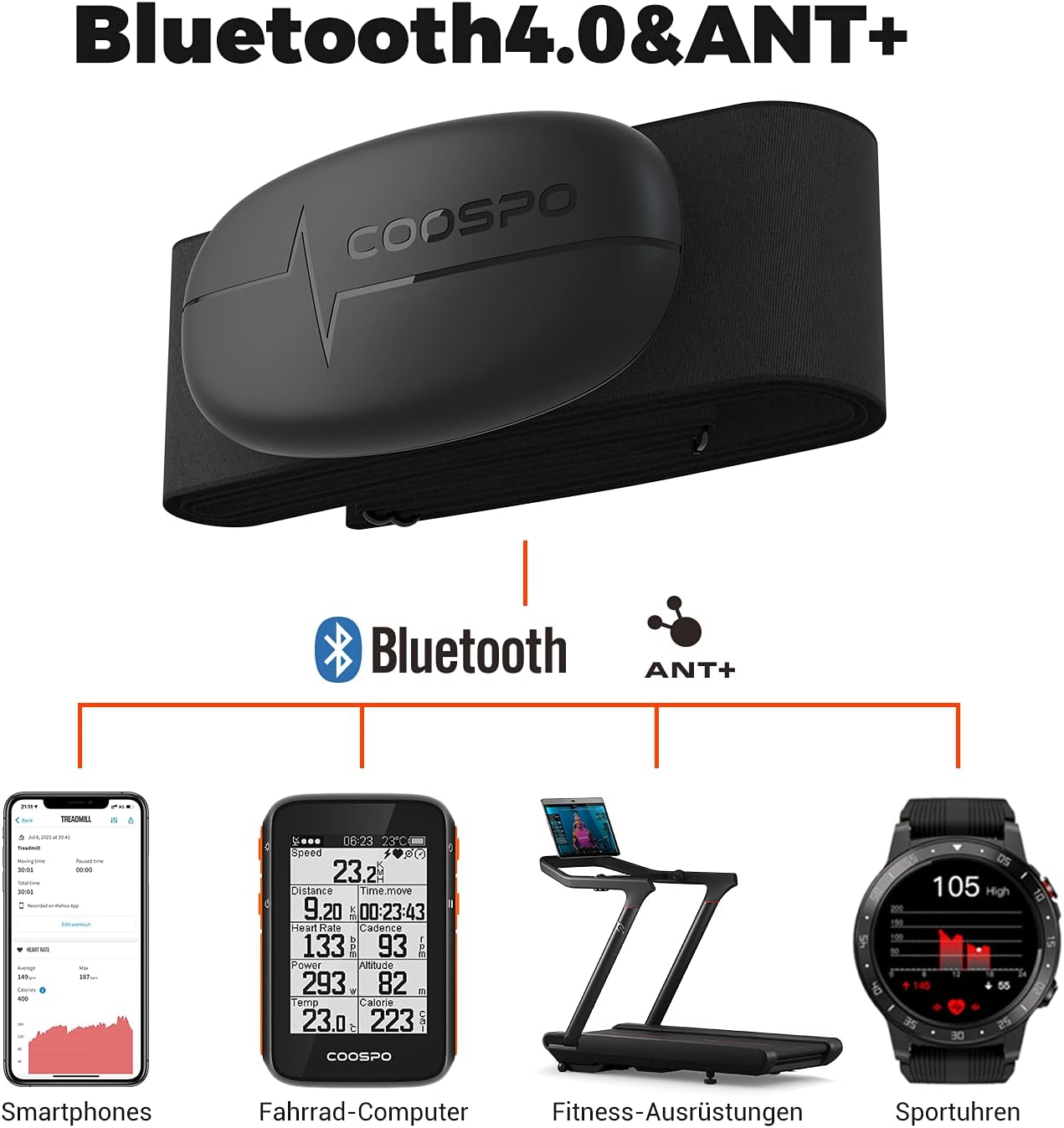 Pulsómetro CooSpo Runttic Pro