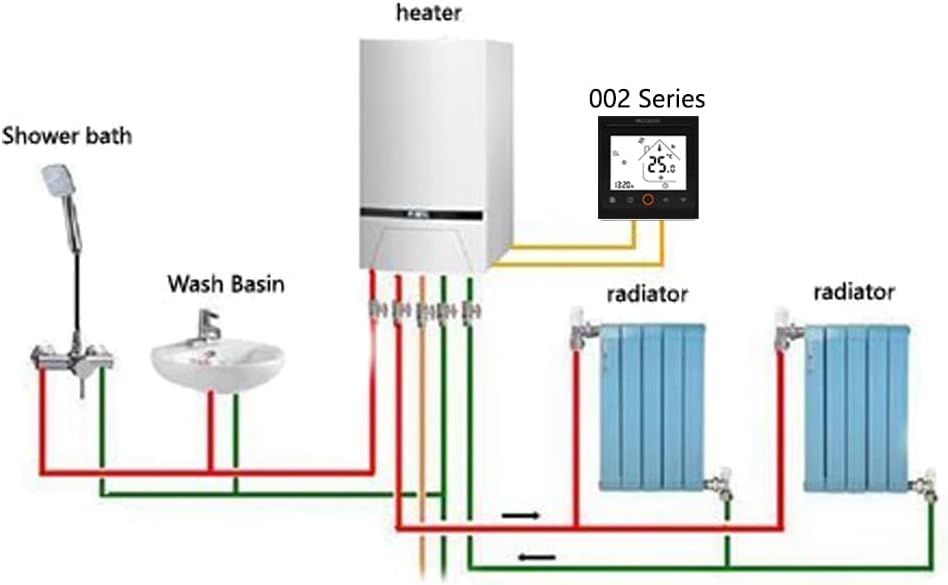 Termostato Inteligente Wi-Fi