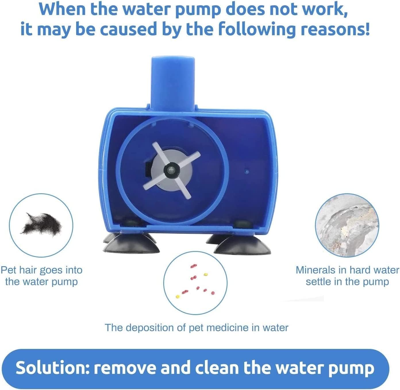 Fuente de Agua para Mascotas 12V