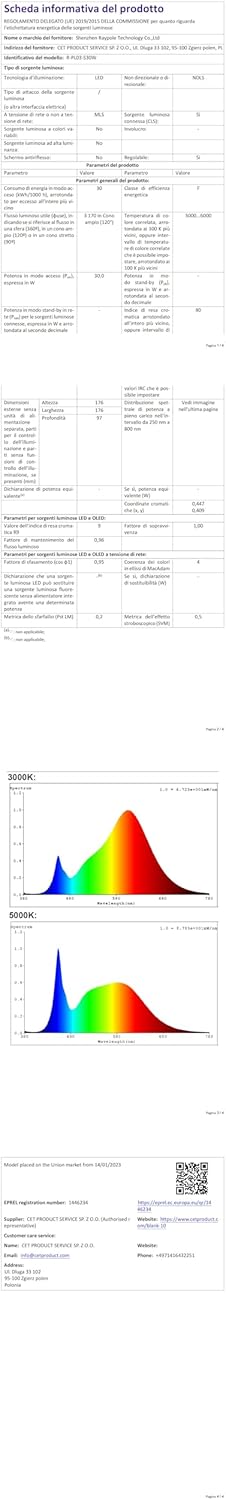 Foco LED Sumergible 30W IP68