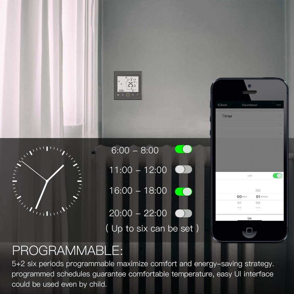 Termostato WiFi Inteligente 5+1