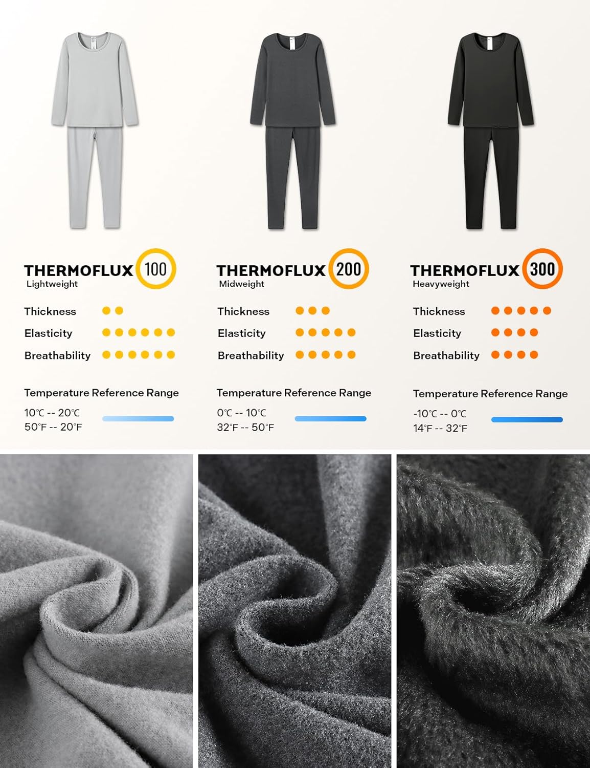 Ropa Térmica Mujer Invierno