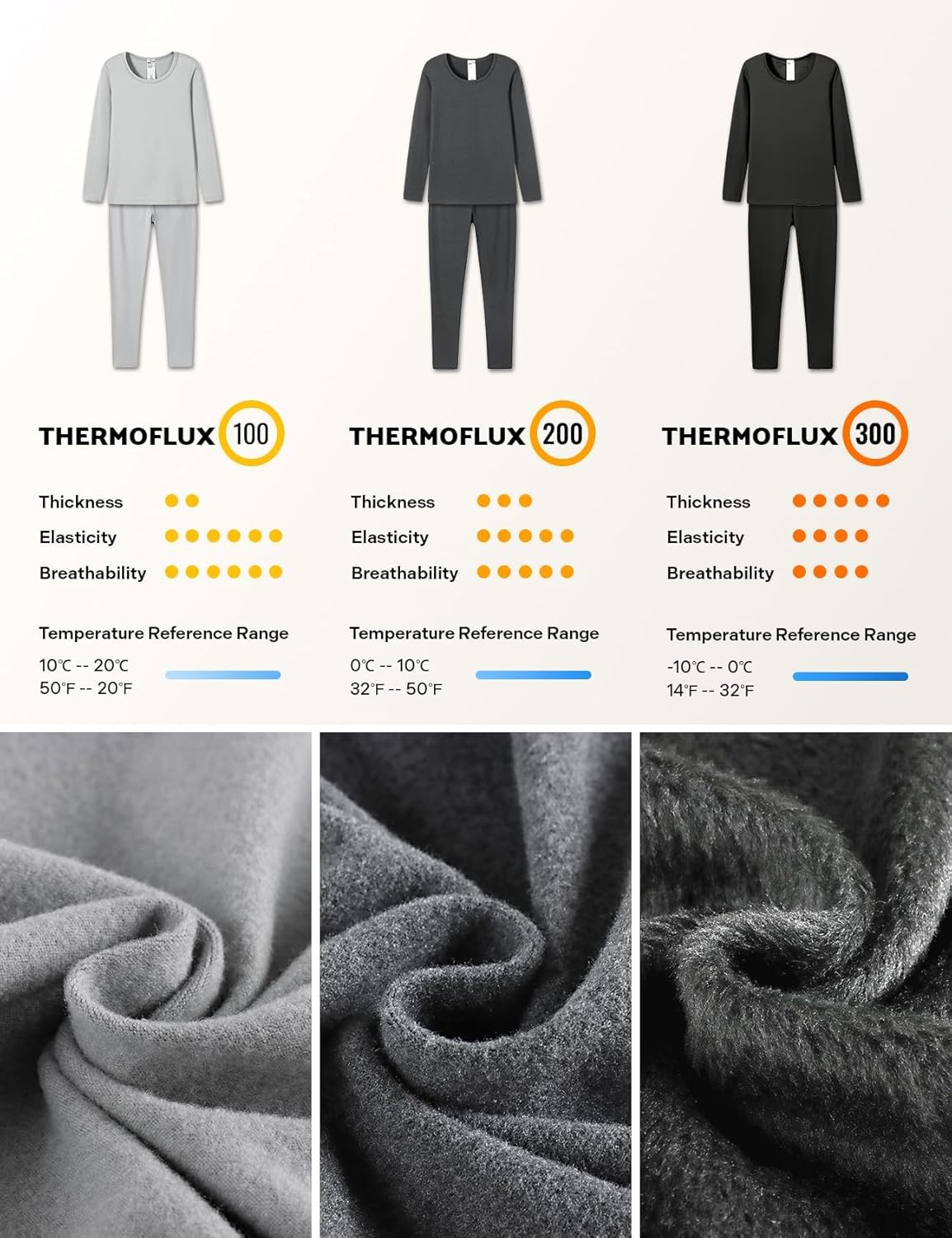 Ropa Térmica Mujer Invierno