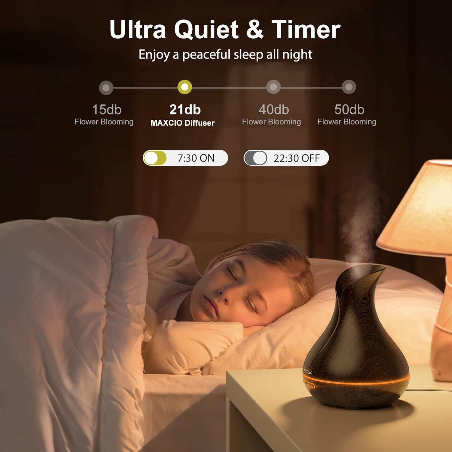 Difusor Aroma 400ml Alexa