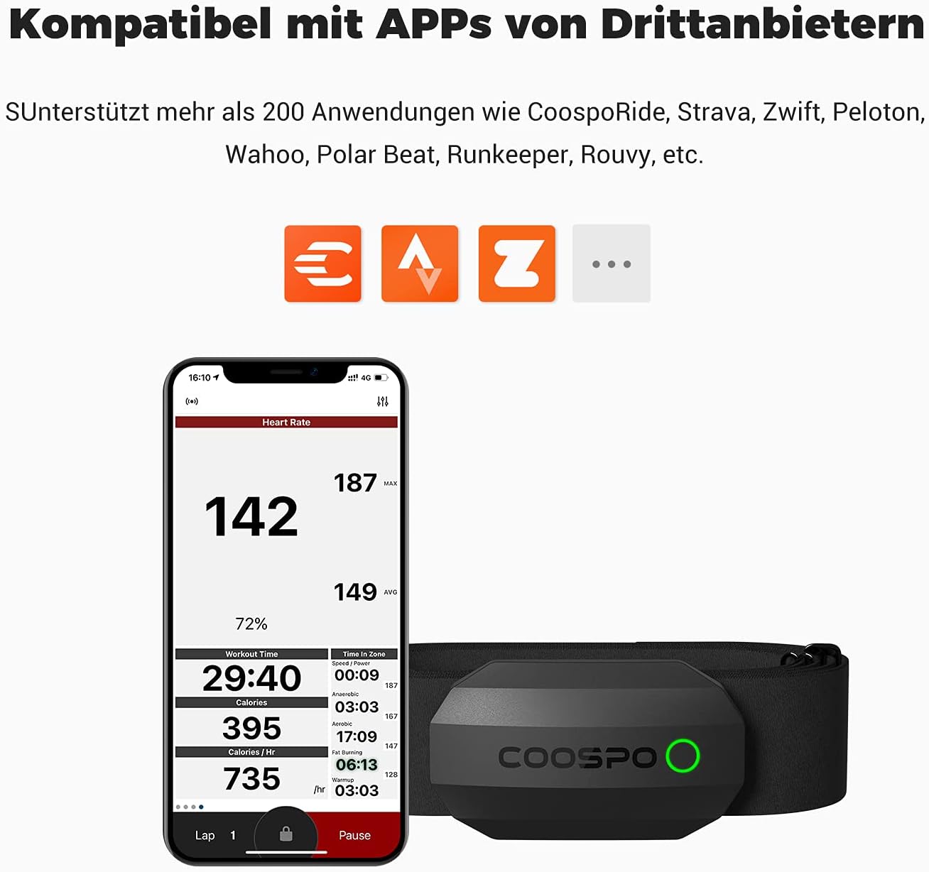 Cinturón CooSpo Ant+ Bluetooth