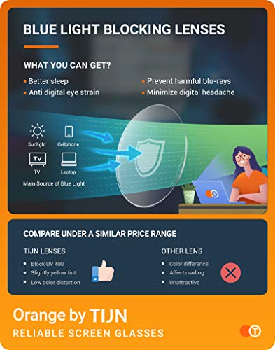 Gafas Bloqueo Luz Azul Unisex