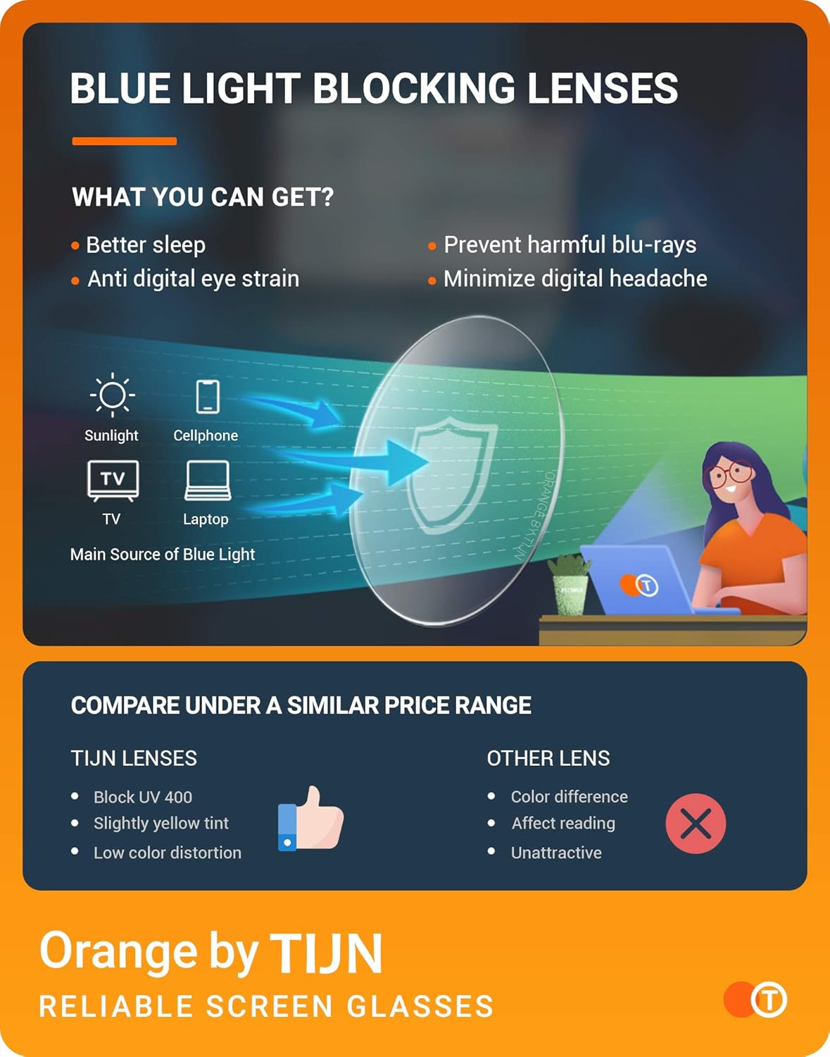 Gafas Bloqueo Luz Azul Unisex