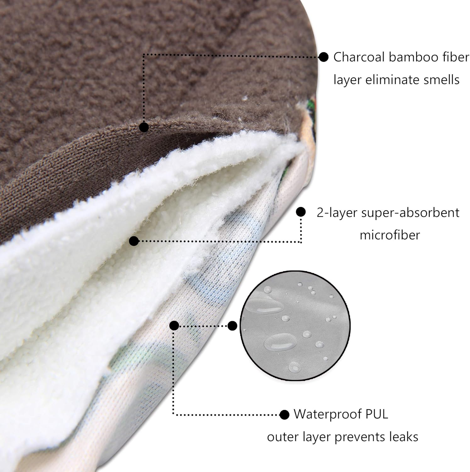 Compresas Reutilizables Teamoy