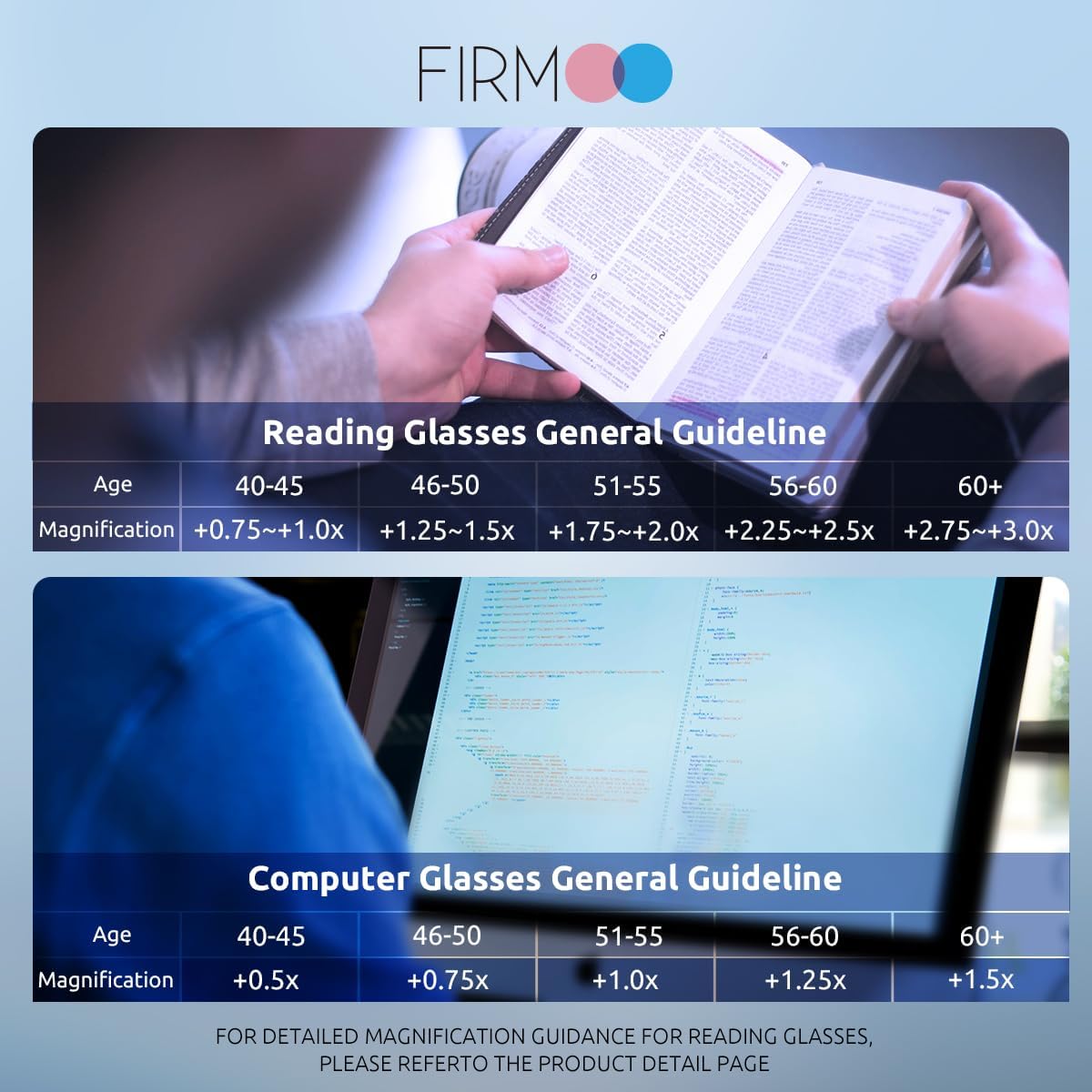 Gafas de Lectura Antiluz Azul