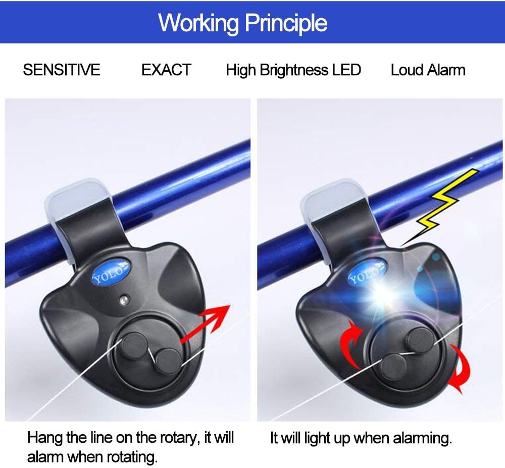 Alarmas Electrónicas de Pesca