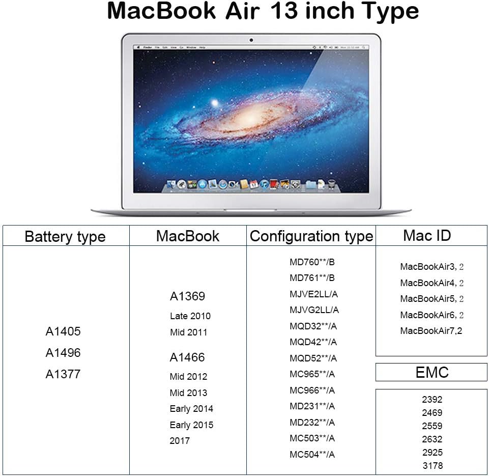 Batería MacBook Air 13