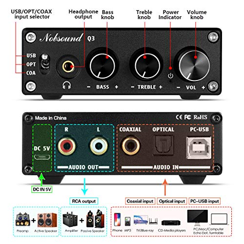 Amplificador de audio Nobsound Q3