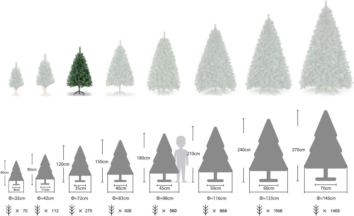 Árbol de Navidad Artificial 120 cm