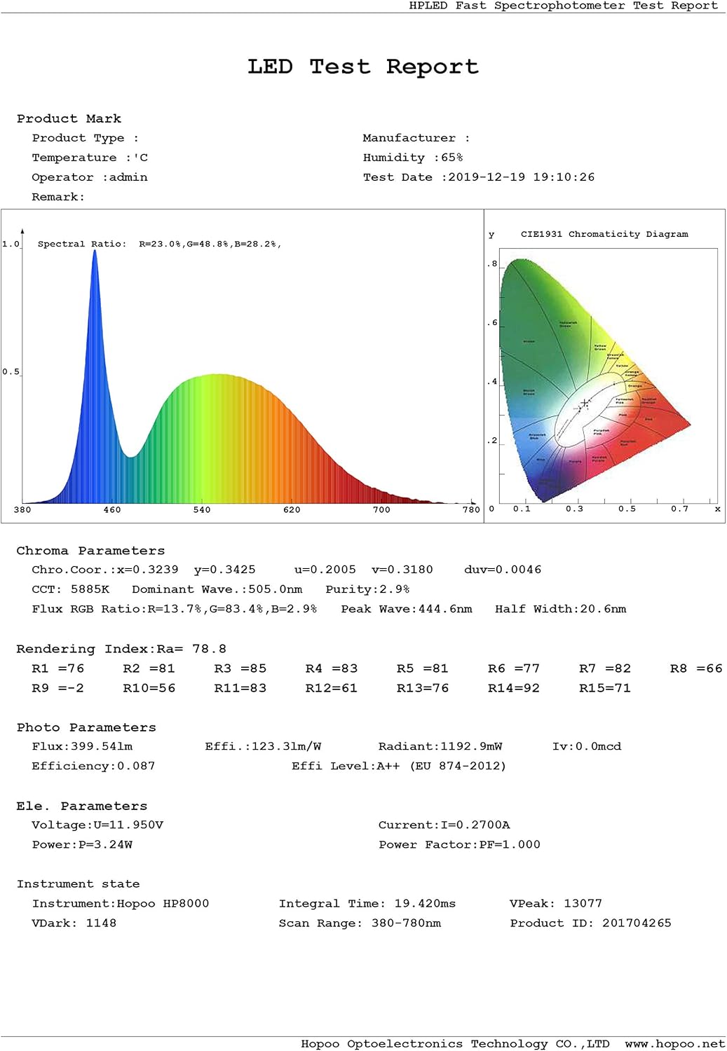 Lámparas G4 LED 3W 6500K Paq. 6