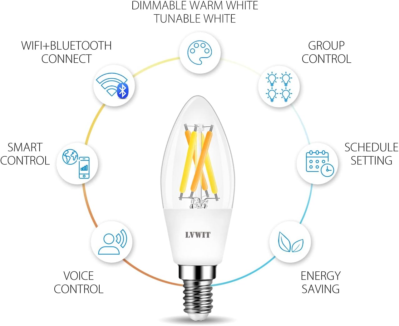 Bombilla LED Inteligente E14