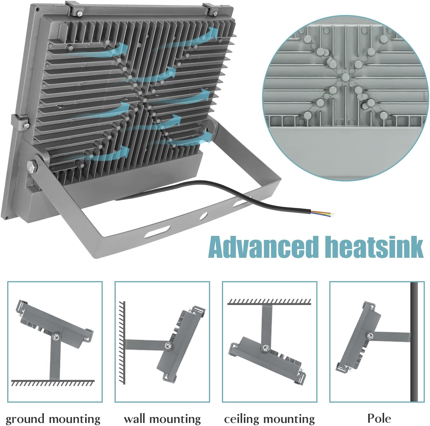 Foco LED 600W IP65 3000K